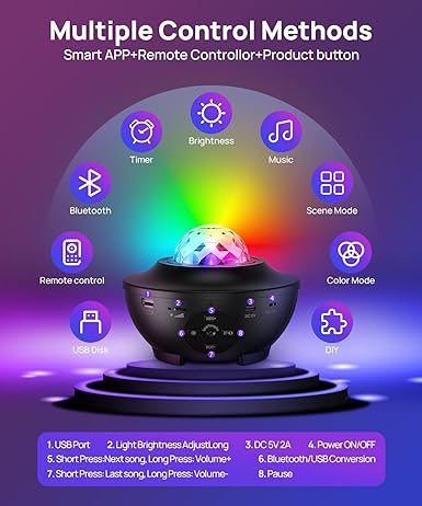 Galaxy Ocean Light Projector – بروجكتر ضوء المجرة والمحيط